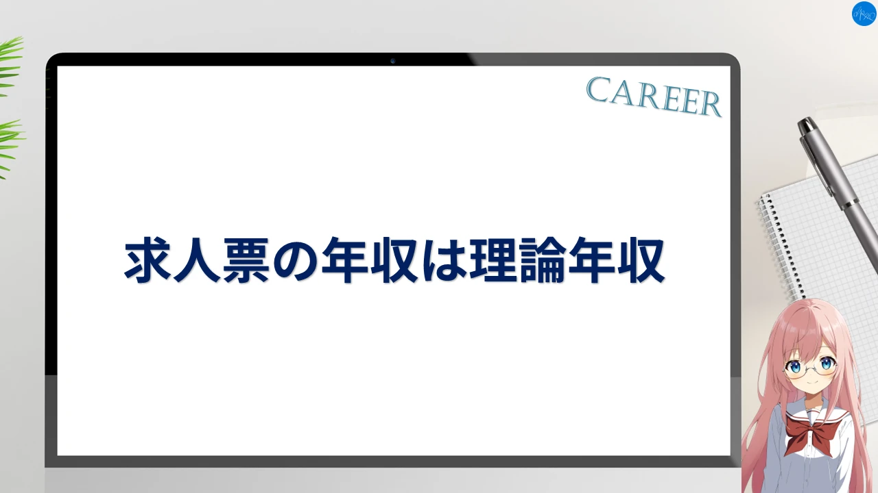 求人票の年収は理論年収